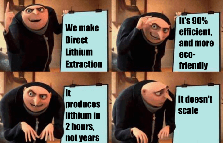 a meme about direct lithium extraction